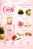 CANDY | Extract de Parfum by Al Ahmed – 50ML for Women | Long Lasting - Al Ahmed India